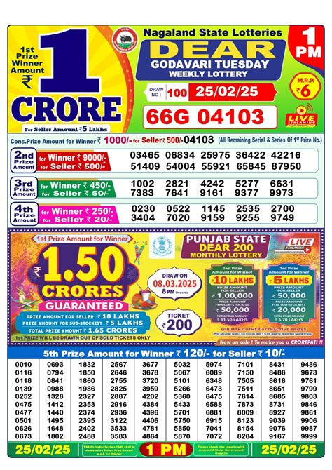 Nagaland Lottery 25 Tarik Result 1 PM 6 PM 8 PM 25.